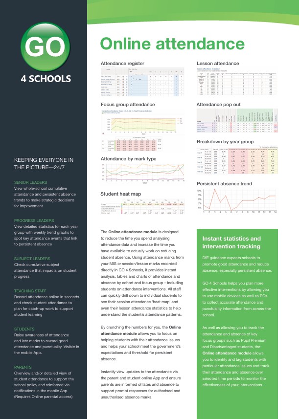 G4S_Attendance.pdf