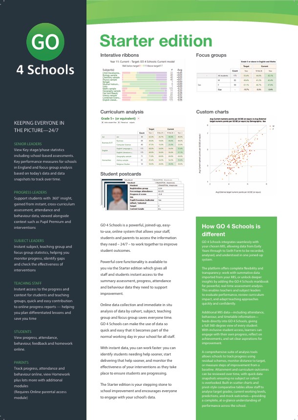 G4S_Starter_26.pdf